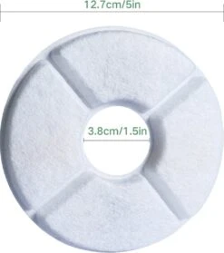 Drinkfontein Filters 6 Stuks - Navulling Kattenfontein - Water Filter - Drinkfilters - Filter Waterreservoir - Waterfilter Drinkfontein -LAVAZZA Winkel 1061x1200