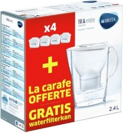 BRITA Waterfilterbundel Marella Cool White + 4 MAXTRA+ Filterpatronen 3 BRITA Waterfilterbundel Marella Cool White + 4 MAXTRA+ Filterpatronen -LAVAZZA Winkel 1110x1200 1
