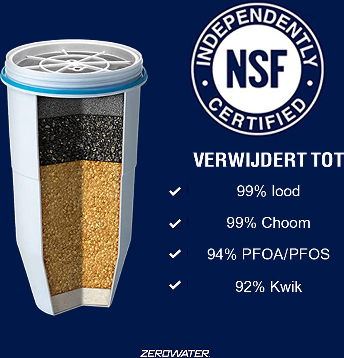 ZeroWater - 4,7 liter Water filter kan - met Gratis Waterfilter & TDS meter - Kraantje ZeroWater - 4,7 Liter Water Filter Kan - Met Gratis Waterfilter & TDS Meter - Kraantje -LAVAZZA Winkel 1152x1200 5