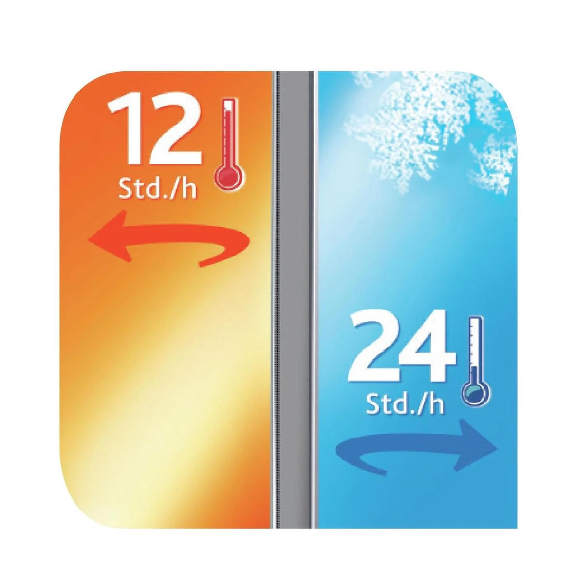 Tefal Senator Sleeve Isoleerfles - 1L - RVS/Zwart Tefal Senator Sleeve Isoleerfles - 1L - RVS/Zwart -LAVAZZA Winkel