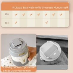 Floraweg Cup - Drinkbeker To GO- Lekvrij Dubbelwandig ,RVS 316, Thermosbeker Koffiebeker- Koffie En Thee - 400ml Waarschuw En Koud Drankje- Grijs -LAVAZZA Winkel 1193x1200 1