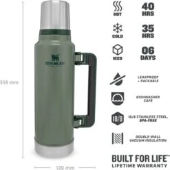 Stanley The Legendary Classic Bottle 2.3L Hammertone Green -LAVAZZA Winkel 1194x1200 3
