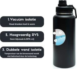 Thermosfles - Onyx Black - 1 Liter - Extra Dop Met Rietje & Drinktuit - Thermosflessen - Isoleerfles - BPA Vrij - Lekvrij - Thermoskan - Isoleerbeker - Thermosbeker -LAVAZZA Winkel 1200x1075 1