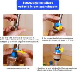 VINESS Waterfilter - Kraanfilter - Drinkwaterfilter - Waterzuivering - Waterbesparend - Duurzaam - Roze 4 VINESS Waterfilter - Kraanfilter - Drinkwaterfilter - Waterzuivering - Waterbesparend - Duurzaam - Roze -LAVAZZA Winkel 1200x1109 1