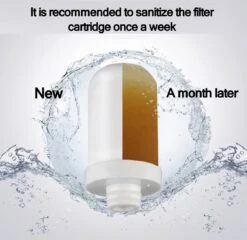 BOTC Filterpatronen - Voor Waterfilter Kraan - 2 Stuks - Waterfilterelementen - Kraan Waterfilterelementen - Gebruik Van Superabsorberend Materiaal -LAVAZZA Winkel 1200x1167 1