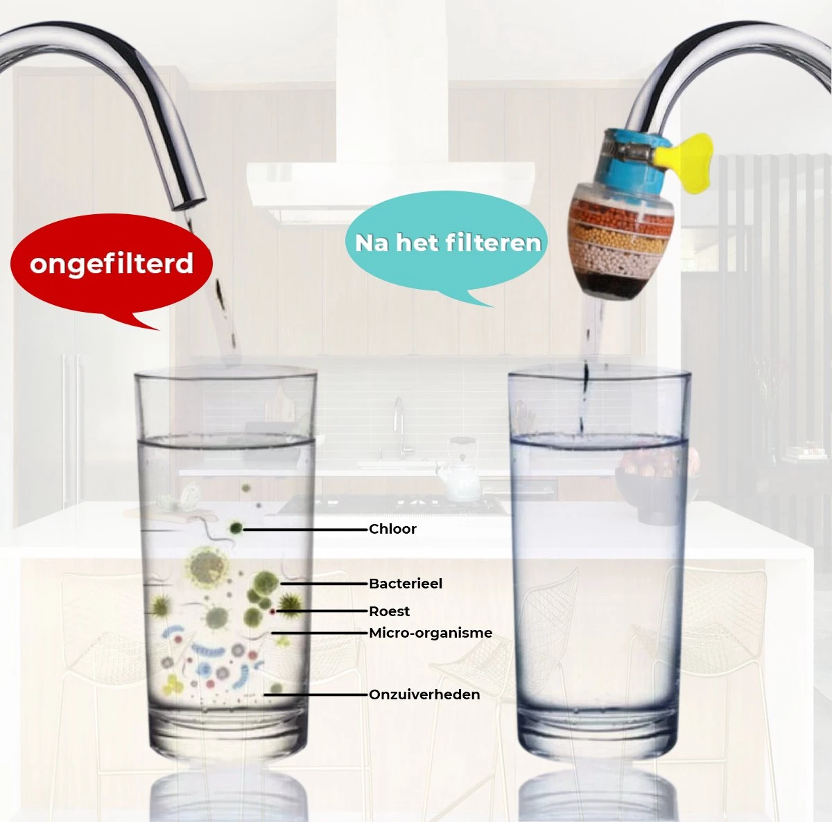 VINESS Waterfilter - Kraanfilter - Drinkwaterfilter - Waterzuivering - Waterbesparend - Duurzaam - Roze VINESS Waterfilter - Kraanfilter - Drinkwaterfilter - Waterzuivering - Waterbesparend - Duurzaam - Roze -LAVAZZA Winkel