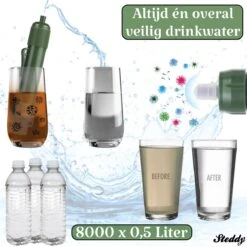 Waterfilter Steddy Pro - Survival Bushcraft Kit - Noodpakket - Waterzuivering - Water Filter Kraan - Outdoor -LAVAZZA Winkel 1200x1200 164
