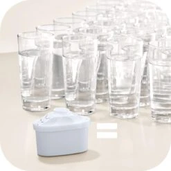 Filter Voor Kruik Met Filter Brita Maxtra (4 Pcs) -LAVAZZA Winkel 1200x1200 248