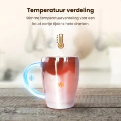 Lupine Beker RVS Dubbelwandig 200ml Lang Warm Set Van 2 Kopjes Mooie Set Bekers Van Roestvrij Staal 2 Lupine Beker RVS Dubbelwandig 200ml Lang Warm Set Van 2 Kopjes Mooie Set Bekers Van Roestvrij Staal -LAVAZZA Winkel 1200x1200 377