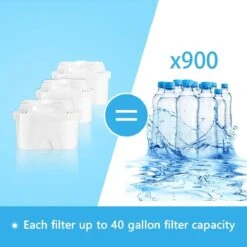 Aigostar Waterfilterpatronen Pure - 3 Stuks - Waterfilter - Filterpatronen - Brita Maxtra+ Compatible -LAVAZZA Winkel 1200x1200 51