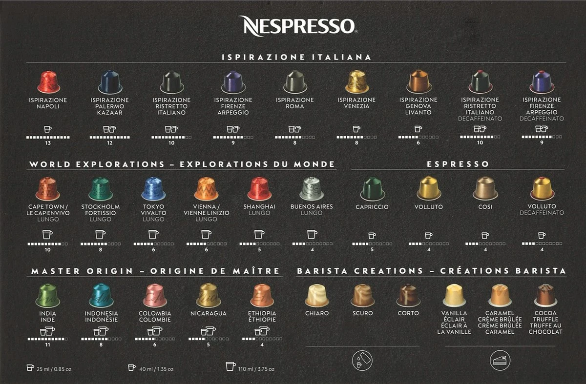 Koffie Proeverij Pakket groot 40 stuks verschillende smaken met Mystery Card 'Get well soon' met persoonlijke (video) boodschap | Verjaardag | Sinterklaas | Kerstpakket | Vaderdag | Moederdag | Jubileum | Valentijnsdag Koffie Proeverij Pakket Groot 40 Stuks Verschillende Smaken Met Mystery Card 'Get Well Soon' Met Persoonlijke (video) Boodschap | Verjaardag | Sinterklaas | Kerstpakket | Vaderdag | Moederdag | Jubileum | Valentijnsdag -LAVAZZA Winkel 1200x787 1