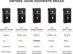 Aroma Club - Proefpakket Nespresso Compatible Capsules (100 St.) - 5 Smaken - Espresso & Lungo - 100% Aluminium Koffiecups -LAVAZZA Winkel 1200x889 6