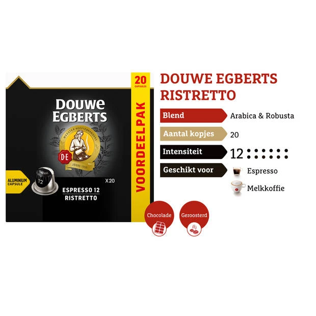 Douwe Egberts Espresso Ristretto koffiecups voordeelpak 20 stuks Douwe Egberts Espresso Ristretto Koffiecups Voordeelpak 20 Stuks -LAVAZZA Winkel 3657190 4dc16926