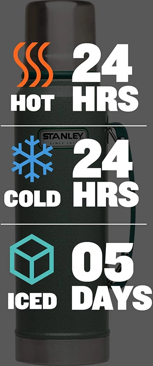 Stanley The Legendary Classic Bottle 1,90L - thermosfles - Hammertone Green Stanley The Legendary Classic Bottle 1,90L - Thermosfles - Hammertone Green -LAVAZZA Winkel