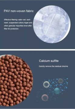 Waterfilter Voor Op De Kraan - 2 Stuks - Zuiver Water - Waterontkalker - Waterzuivering - Kraanfilter - Waterontharder - Blauw -LAVAZZA Winkel 833x1200