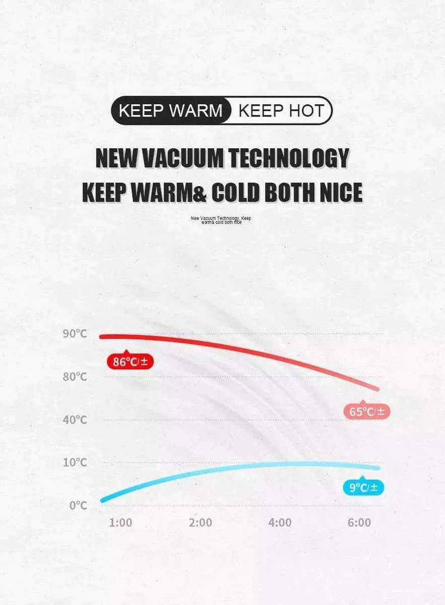 Slimme Thermosfles met LCD temperatuur Display - Curver Isolatiefles 0,5 Liter - Dubbelwandige Thermosfles - Thermosbeker - Isoleerfles - Thermoskan - Travel Mug - bidon drinkfles - Koffiebeker - Drinkflessen - RVS - Smart Thermos - Bidon - Metaal Slimme Thermosfles Met LCD Temperatuur Display - Curver Isolatiefles 0,5 Liter - Dubbelwandige Thermosfles - Thermosbeker - Isoleerfles - Thermoskan - Travel Mug - Bidon Drinkfles - Koffiebeker - Drinkflessen - RVS - Smart Thermos - Bidon - Metaal -LAVAZZA Winkel 883x1200 1
