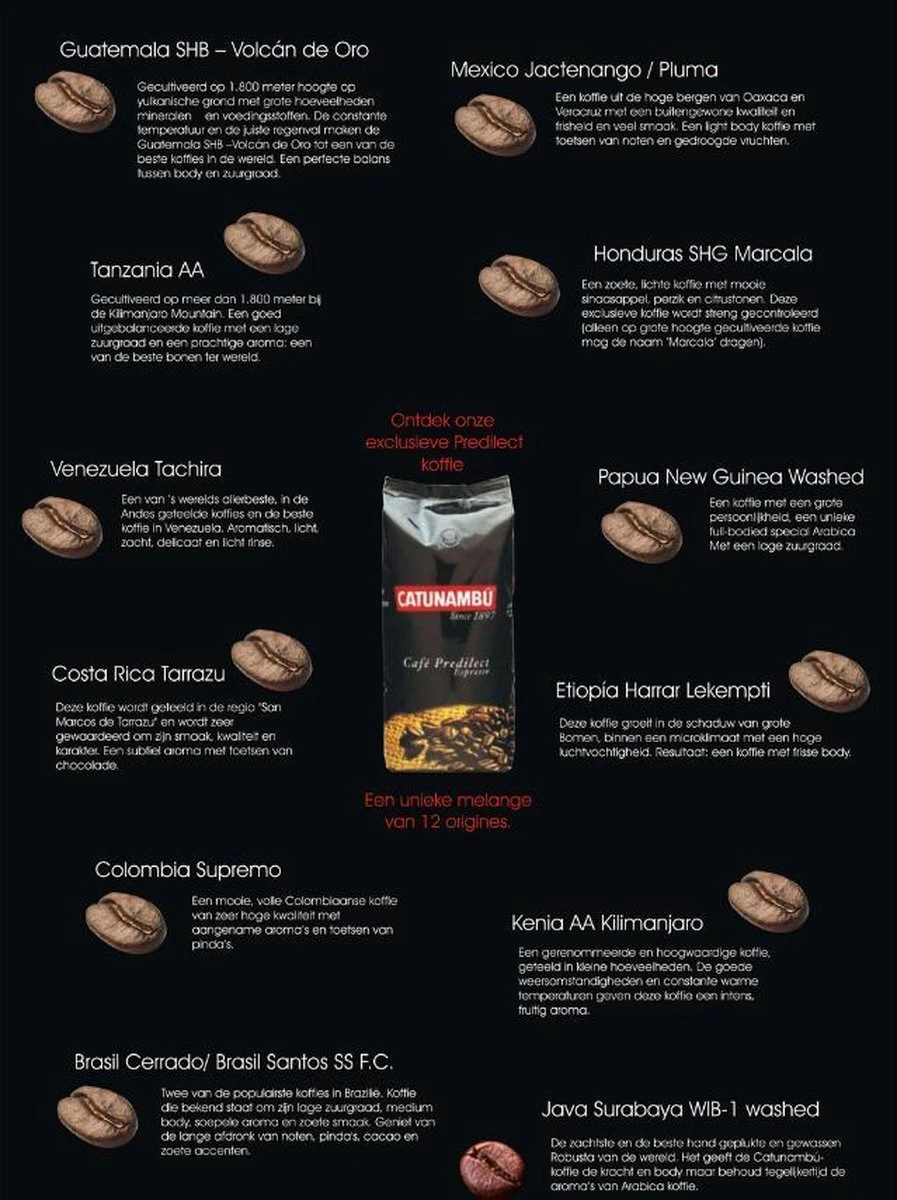 Catunambú Predilect koffiebonen 1 kilo - Premium kwaliteit - Horecakoffie voor thuis - Ultiem koffiegenot Catunambú Predilect Koffiebonen 1 Kilo - Premium Kwaliteit - Horecakoffie Voor Thuis - Ultiem Koffiegenot -LAVAZZA Winkel 897x1200 3