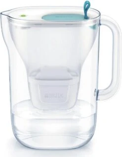 BRITA - Waterfilterkan Style Cool - Blauw - 2,4L + 3 MAXTRA+ Waterfilterpatronen -LAVAZZA Winkel 935x1200