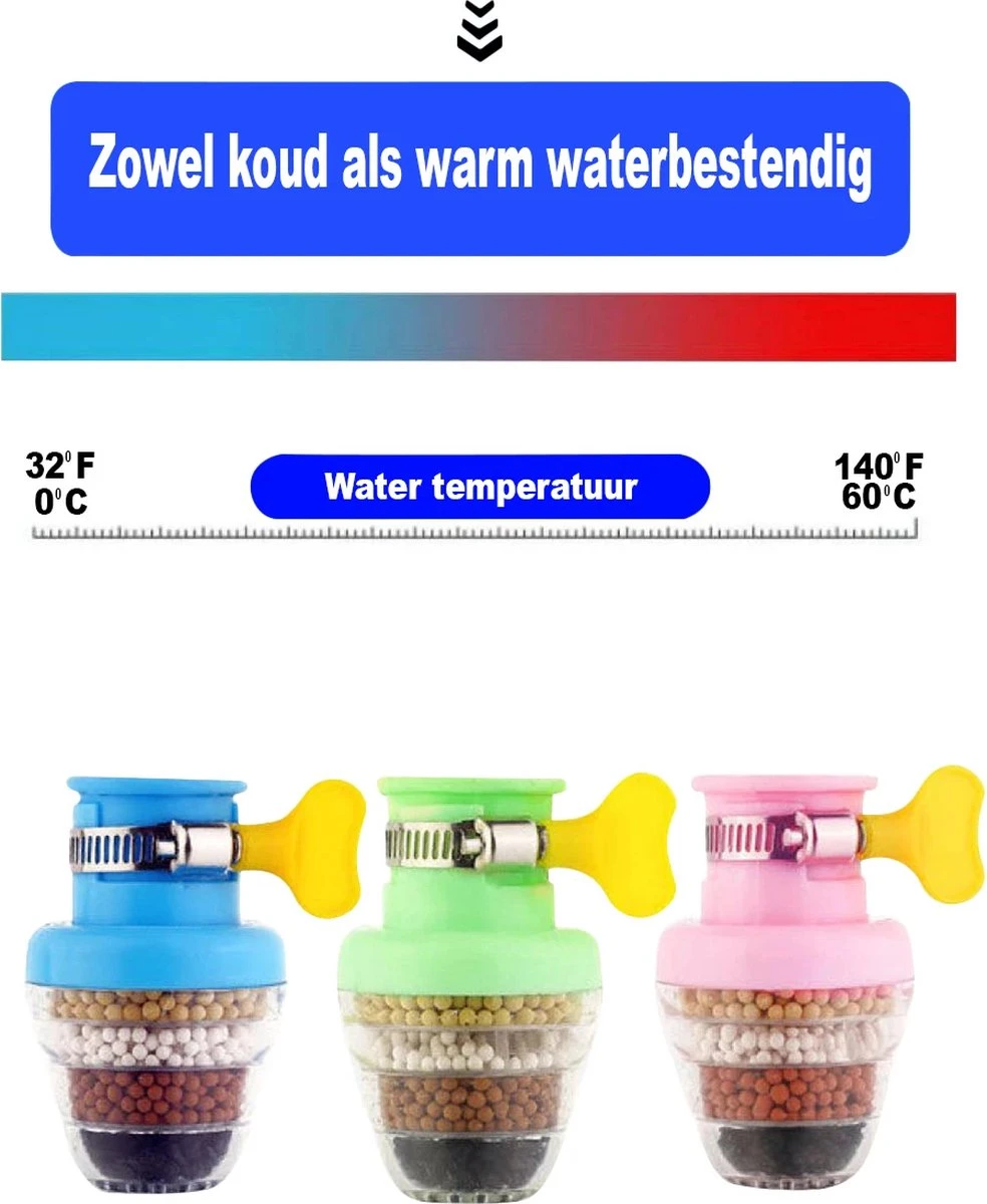 VINESS Waterfilter - Kraanfilter - Drinkwaterfilter - Waterzuivering - Waterbesparend - Duurzaam - Roze VINESS Waterfilter - Kraanfilter - Drinkwaterfilter - Waterzuivering - Waterbesparend - Duurzaam - Roze -LAVAZZA Winkel