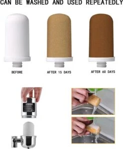 BOTC Filterpatronen - Voor Waterfilter Kraan - 2 Stuks - Waterfilterelementen - Kraan Waterfilterelementen - Gebruik Van Superabsorberend Materiaal -LAVAZZA Winkel 987x1200