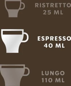 Starbucks By Nespresso Sumatra Espresso Dark Roast Capsules - 120 Koffiecups 3 Starbucks By Nespresso Sumatra Espresso Dark Roast Capsules - 120 Koffiecups -LAVAZZA Winkel 989x1200 2